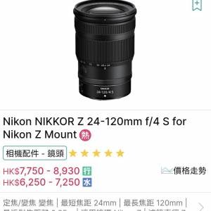 Nikon z24-120（全新水貨價8.5折-9折徵求）