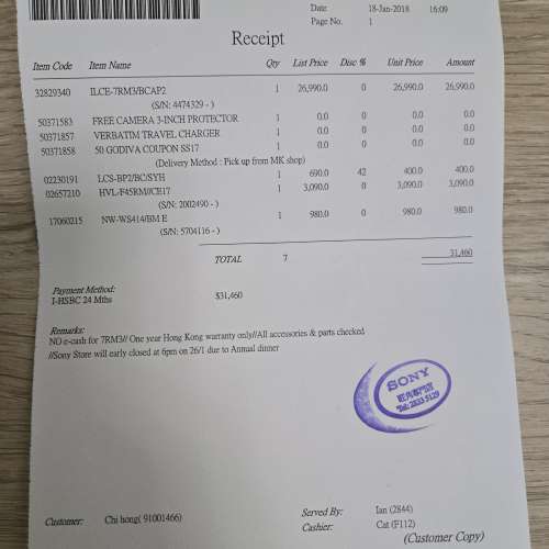 Sony A7R3+ Sony 24-70 F/2.8 GM + F45RM 閃光燈