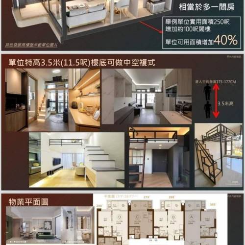 港島全新盤⚜️尚逸⚜️
✅步行四分鐘至西營盤香港大學站＃地產 #新樓 #買樓 #搵樓 ...