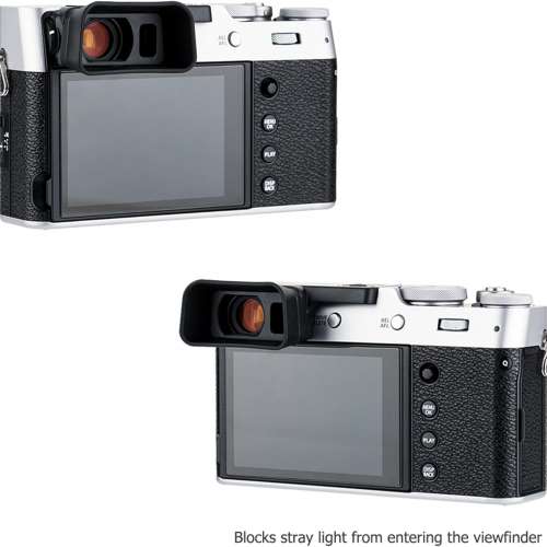 KIWIFOTOS KE-X100V Dedicated Eyepiece For Fujifilm X100VI / X100V  延長型相機眼...