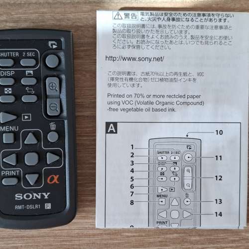 Sony RMT-DSLR1
