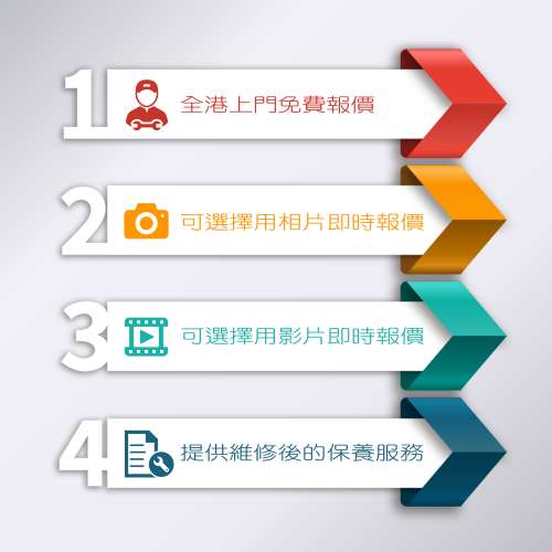 提供電動彈鉸梳化維修服務 | 全港極速上門維修免費報價