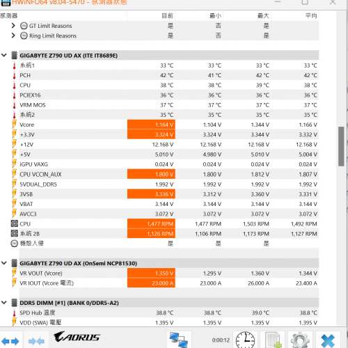 Gigabyte Z790 UD AX + Corsair VENGEANCE RGB 32GB (2x16GB) DDR5 6000MHz