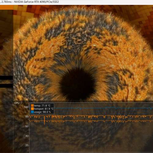 Zotac GAMING GeForce RTX 4090 AMP Extreme AIRO