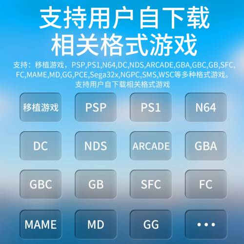 ANBERNIC RG35XX SP懷舊復古翻蓋遊戲機