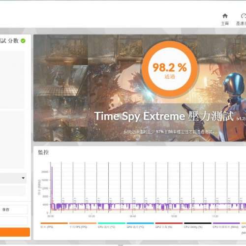 Zotac GeForce RTX 3060Ti