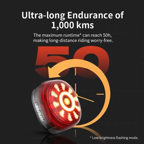 100%New iGPSPORT TL30 Smart Rear Bike Light, Bluetooth 6 Modes Rechargeable