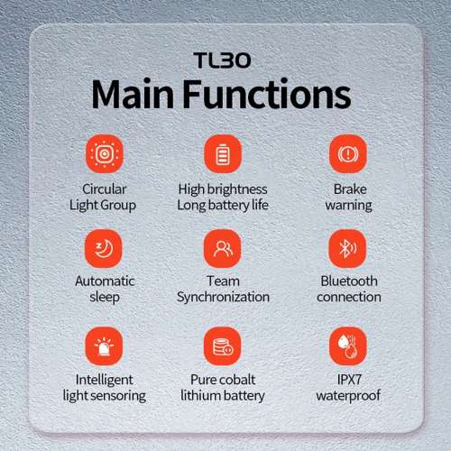 100%New iGPSPORT TL30 Smart Rear Bike Light, Bluetooth 6 Modes Rechargeable