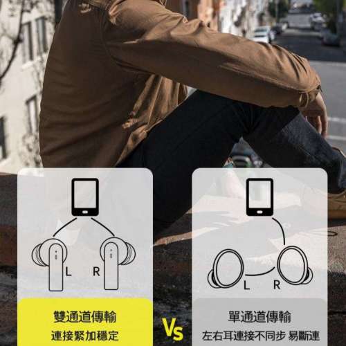 全新原裝 Nokia E3102 全新真無線藍牙5.1耳機, 水貨有黑白兩色可選