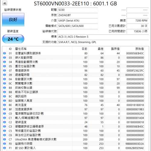 Seagate Ironwolf 6TB SATA 6Gb/s 7200RPM 256MB Cache
