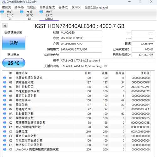 HGST Deskstar NAS 4TB x 2隻 64MB Cache 7200RPM SATA 6Gb/s