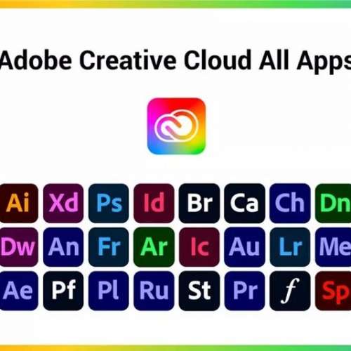 [Windows/Mac/iPad/OS] Adobe Creative Cloud 完整應用程式 2024 正版官網激活綁定...