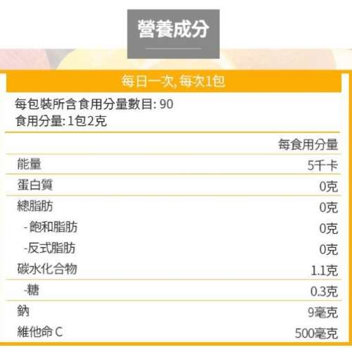 ATOMY 維他命C/ Vitamin C 90包 韓國