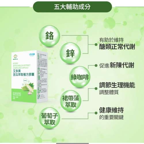 ATOMY 苦瓜胜肽/苦瓜萃取複方膠囊 /糖尿/減肥 60粒 台灣