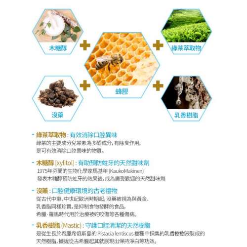 ATOMY 專利 蜂膠牙膏/消炎/牙周病 200g 韓國