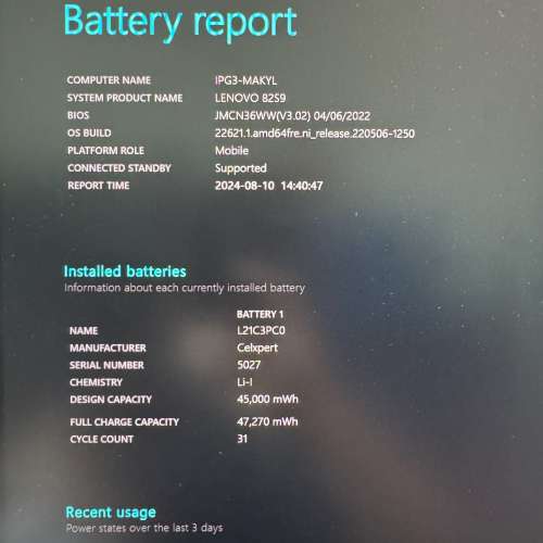 IdeaPad Gaming 3 15.6吋 (2022) i7-12700H 3050Ti