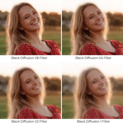 1/4 Filter 18 Multi-Layer Black Mist Diffusion Effect Filter 黑柔焦濾鏡 - 55mm