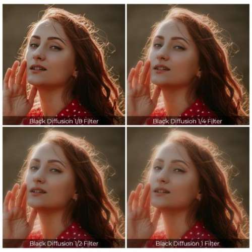 Nano-D Series,1/4 Filter 24 Multi-Layer Black Mist Diffusion Effect Filter 黑...