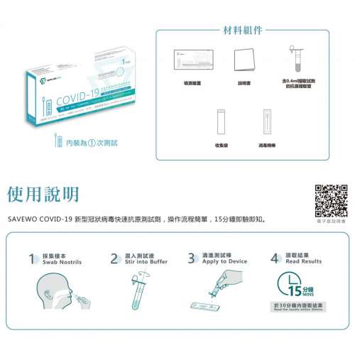 全新Savewo救世 COVID-19 新冠病毒抗原快速測試套裝 20盒裝 ( 可散買)
