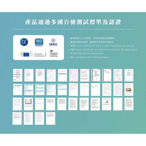 全新Savewo救世 COVID-19 新冠病毒抗原快速測試套裝 20盒裝 ( 可散買)