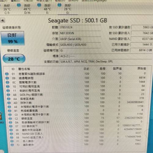 Lacie Portable SSD  500gb  移動硬盤