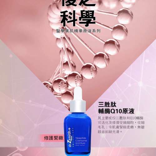供應商現貨🌸瑞士 DR . Zenith 美肌原液系列30ML | 落單後約3-5個工作天寄出