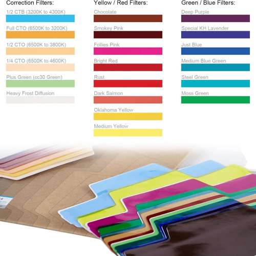 Selens 20PCS Flash Gel Lighting Gels Filter Universal Light Color Correction