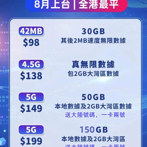 8月💥中國移動💥全港最平💥上台優惠