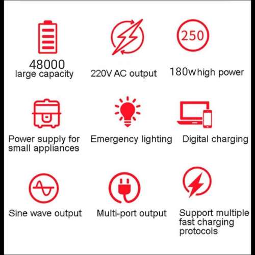 180 w 220V 移動電 源逆變器 發電機 電池 充電器 180W 便攜式 發電站 戶外應急 電源...
