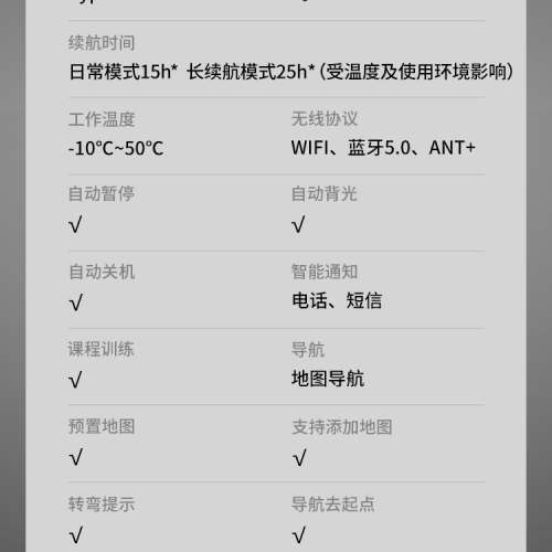 Magene C606 邁金 GPS 智能 彩屏 觸控 無綫單車碼錶 , 送 S1延伸座、黑色機套