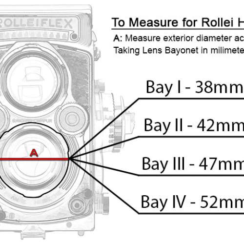 Fotodiox Pro Lens Hood for Rollei TLR Camera with Bay I (B1) Take Lens - Matte