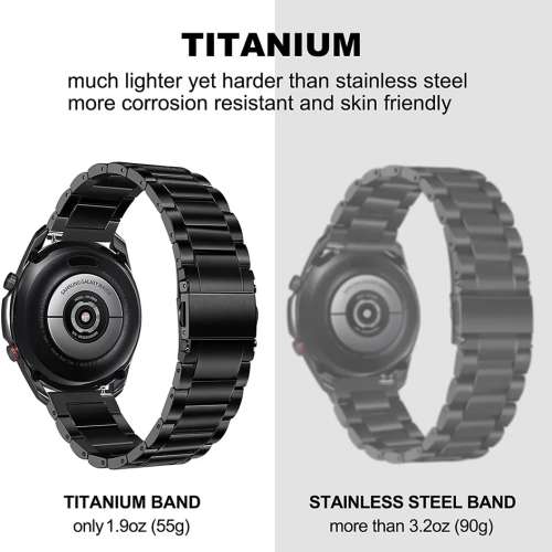 GARMIN/SAMSUNG/TICWATCH/HUAWEI  ( 18mm / 20mm / 22mm ) 黑、灰、鈦、銀色鈦合金...