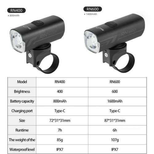 100%NEW Magicshine RN400 Bike Front Light 單車 頭燈 前燈