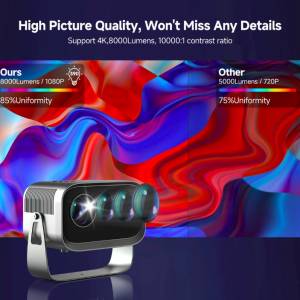 Projector 4K (Newly Upgraded) with Wifi 6 DUAL Band 2.4/5GHz and Bluetooth