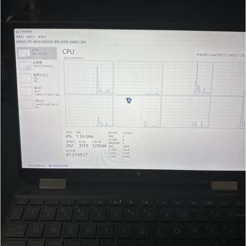 HP Spectre x360 13吋（急售