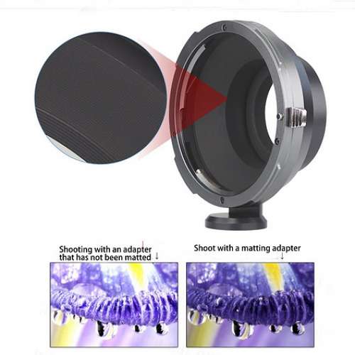 LAINA Pentax 67 (6x7) Lens To MFT (Micro-4/3)  Mount Adaptor (金屬接環)