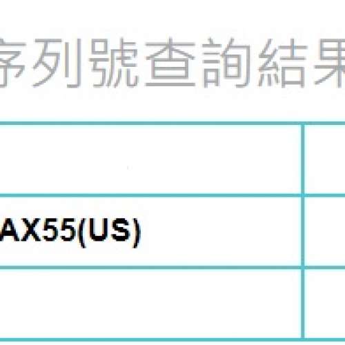 TP-LINK AX55 AX3000 WIFI6 Router 有保養到2025年3月22日