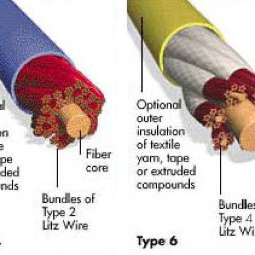 BS Audio 2絞 極粗銅銀混編  4.4mm-0.78mm CM頭升級線