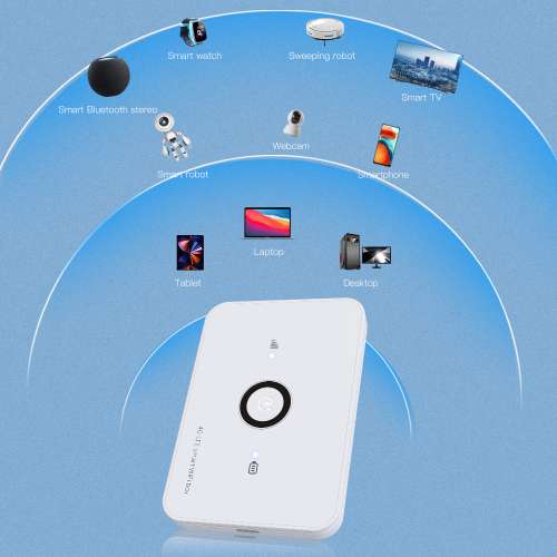 4G LTE Wifi蛋 移動Sim卡 路由器 香港/國內/國外適用 可連10部裝置