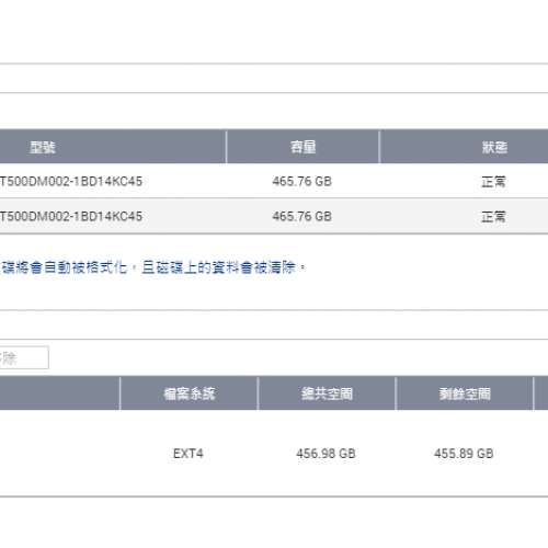 [入門備份NAS抵玩首選]QNAP TS239Pro 2BAY Turbo NAS再送HardDisk