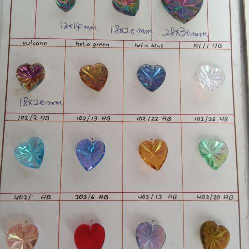 一手三塊德國玻璃吊墜如照片顯示，收藏多年出讓。合作diy用途。三塊全部共售300元...