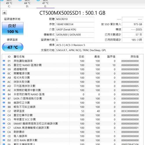 Crucial MX500 3D NAND SATA 500GB x 2  , 1TB x 1 , 1 x Sandisk X300s 256GB