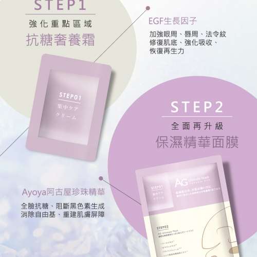 供應商現貨🌸Cocochi Cosme AG提亮淡斑面膜 5片🤍 | 預訂 逢星期二，四返倉執貨 其...