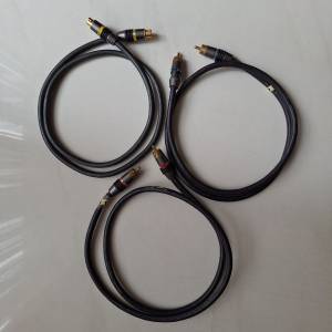 1M Monster cable Interlink 400 MKII