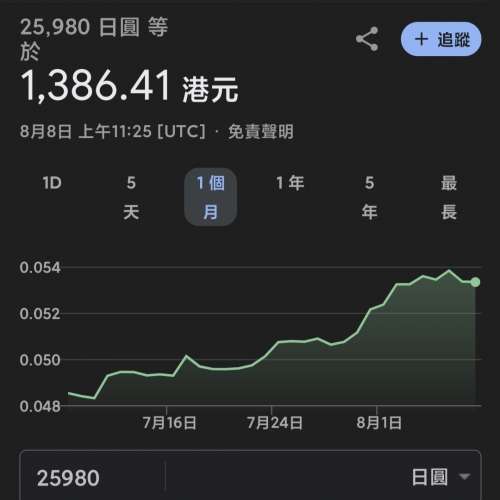 Ralph Lauren Monogram Jacquard Andie Drawstring Bag 水桶袋