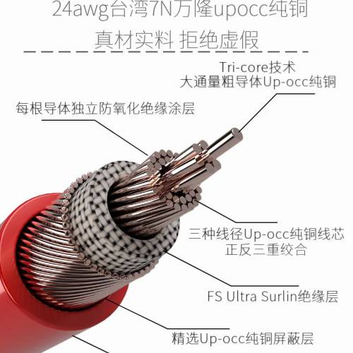 五十弦 (FiftyStrings) 柳葉刀 7N萬隆 upocc單晶銅 0.78 2pin 4.4 近乎全新