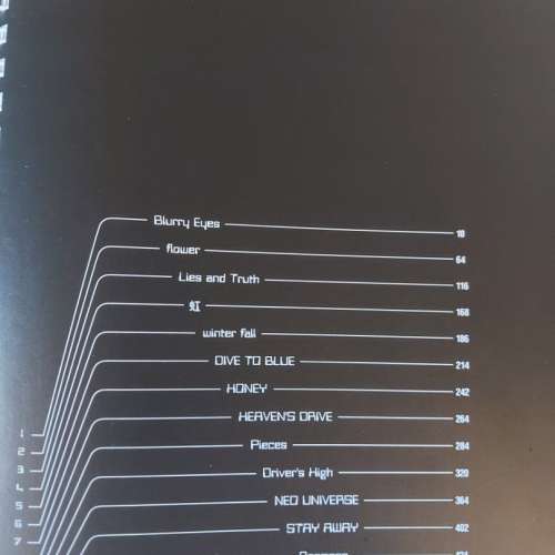 L'arc En Ciel bandscore 兩本