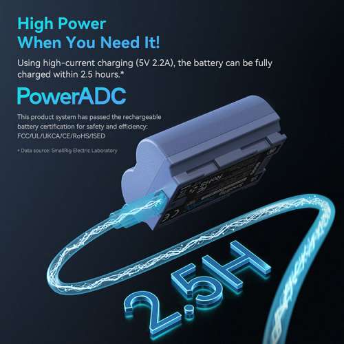 Smallrig FZ100 Sony 相機電池