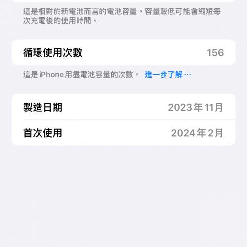 賣Iphone 15 pro max, 256gb ,黑色，香港行貨