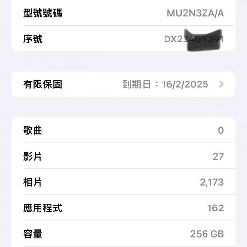 賣Iphone 15 pro max, 256gb ,黑色，香港行貨